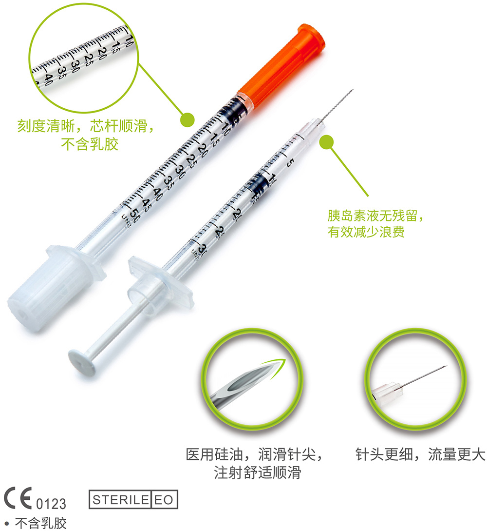 胰岛素注射器-香港马王749494八蓝月亮.jpg