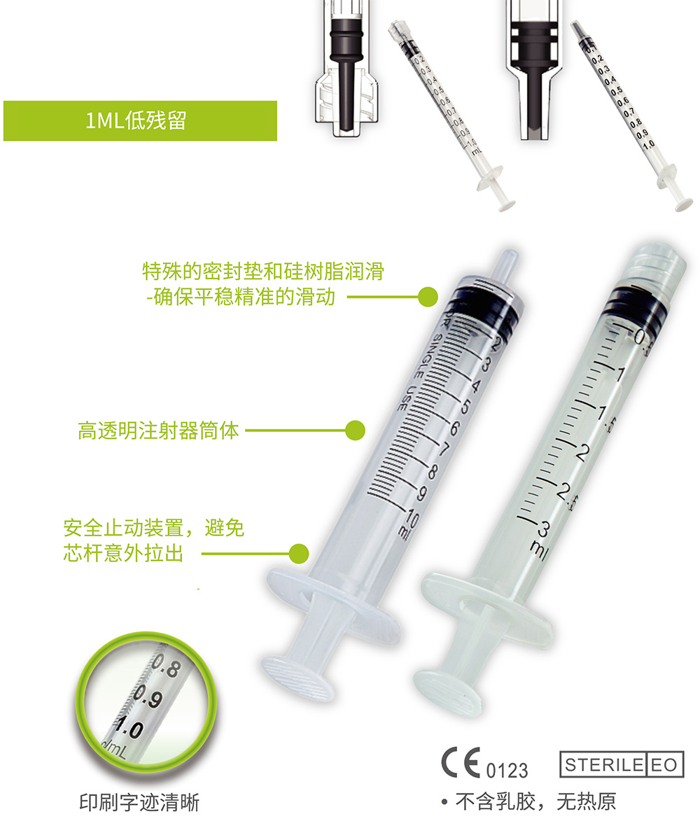 3部件注射器-香港马王749494八蓝月亮